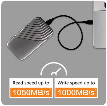 High-speed Hard Drive 2tb/8tb/16tb/32tb/64tb/128tb/256tb